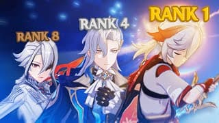 I Tested Your Favorite Characters...