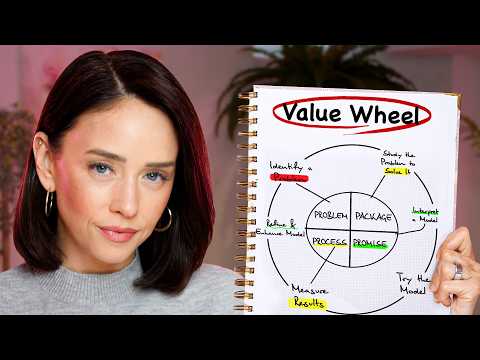 Don’t Know What To Do With Your Life? Start Here