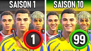 Ich Gebe Jedem Spieler 1 Ges & 99 Potenzial...