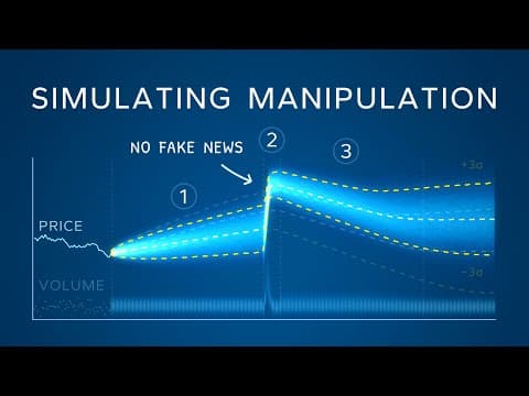 The Manipulator's Sneaky Math To Beat Chaos