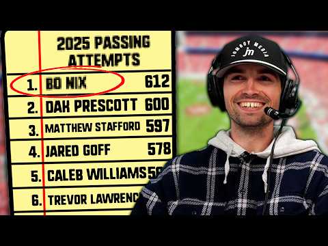 Trying To Guess The Top Player These Nfl Leaderboards (leaderboard Challenge)