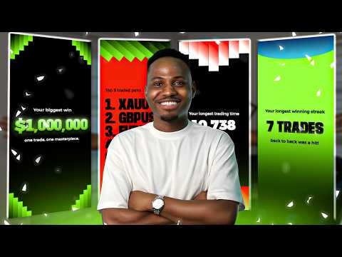 My 2025 Trading Recap