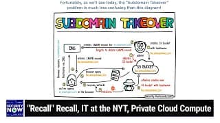 The Angle Of The Dangle - "recall" Recall, It At The Nyt, Private Cloud Compute
