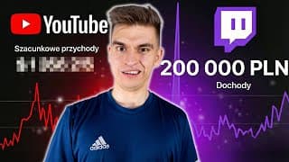 Ile Zarabia Streamer I Youtuber World Of Tanks W 2025?!