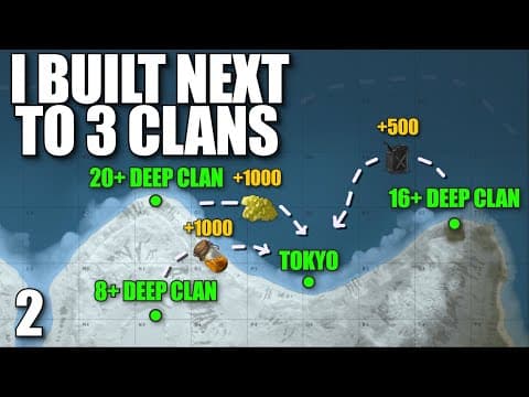 I Built A Solo Water Base Between Three Clans In Rust...
