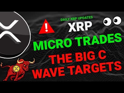 🔥 Xrp Daily Analysis | Altcoins Update | Xrp Price Prediction 2026 | Forecast & Key Levels 📈
