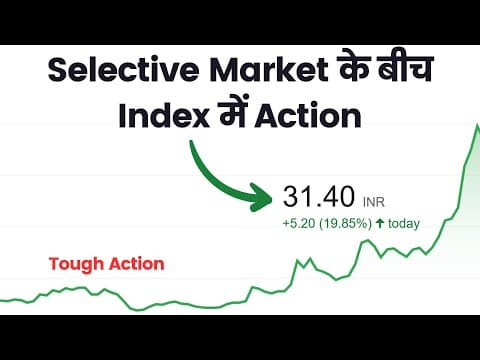 Selective Market के बीच Index में Action | Large Caps Banks In Action