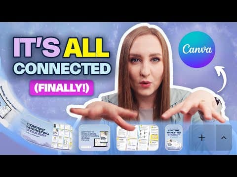 How To Use Canva Visual Suite 2.0 (one File = All Your Content!) | Canva Create 2025