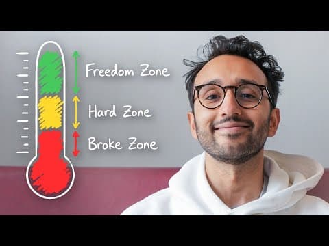 The Easiest Business To Start In 2026 For Beginners