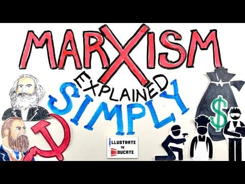 Marxism Explained Simply | Simple Marxism Explanation Easy -to-understand Karl Marx Friedrich Engels