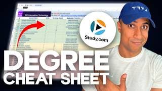 $95/month College Hack That Nobody Knows About Yet (save $50k+)