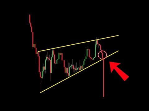 🚨 Bitcoin Holders: Danger !!!!