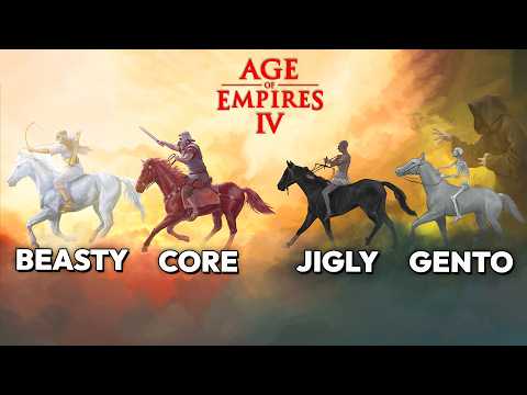 Worst Team Gamer 2v2 Tournament With Beasty, Core, Jiglyurd & Dento!