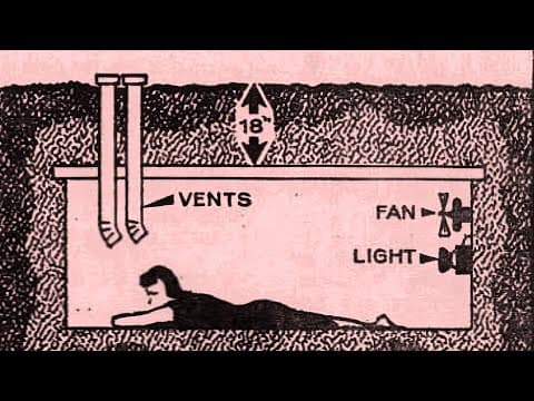 The Evil Invention Of A Psychopath