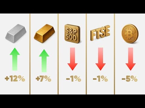 Gold Near $5,000, Silver Near $100 — What Comes Next?