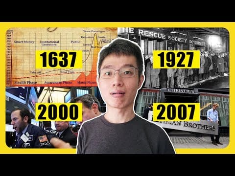 This 'always' Happens Before A Market Crash