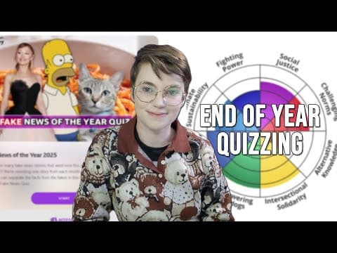 Testing If I Am Woke And/or Skibidi