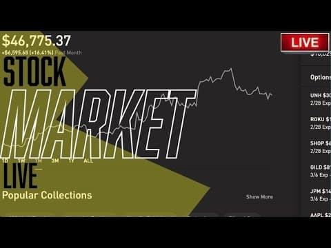 Moneyyyy - Stock Market Live, Live Trading, Stock News