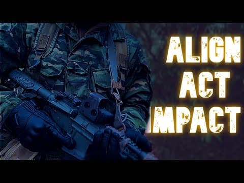 A Survivalists Guide To Real Change( Fix Yourself, Protect Your Circle, Change Your World)