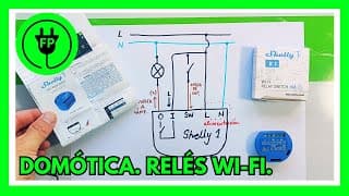 Domótica  Relés Wi Fi  Características Eléctricas Del Shelly 1