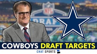 Cowboys Draft Targets From Espn’s Mel Kiper’s Updated 2026 Nfl Draft Big Board
