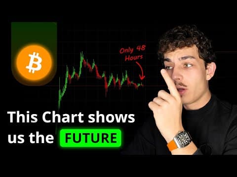 Bitcoin: It's Happening!!! Now Focus On This Ethereum Chart!!!