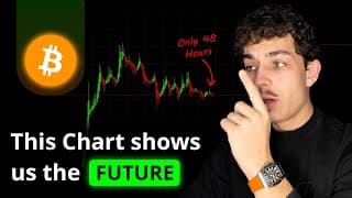 Bitcoin: It's Happening!!! Now Focus On This Ethereum Chart!!!