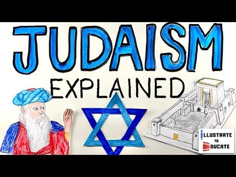 What Is Judaism? Judaism Explained | What Do Jews Believe? Who Was Abraham? Who Was Moses?