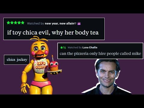 Fnaf 2's Wildest Reviews