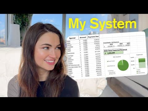 I Left My Job For Youtube: How I Manage $300k+ In Creator Income