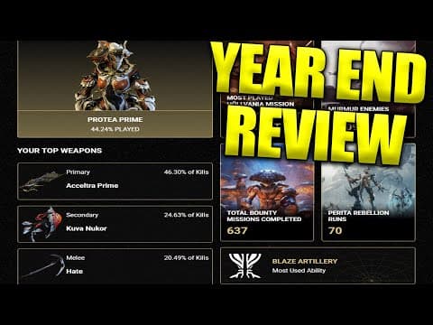 Most Used Warframe & Weapons! Warframe 2025 Year End Review