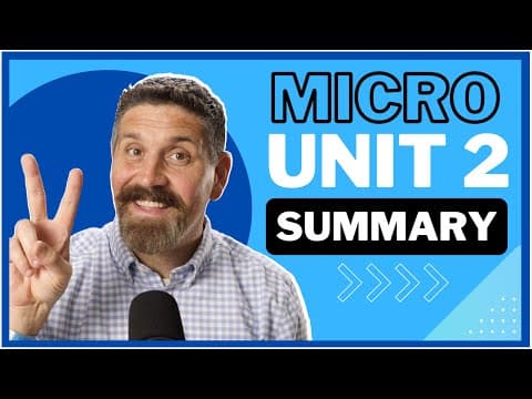 New- Micro Unit 2 Summary- Supply And Demand
