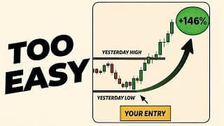 The 2 Lines That Predict Tomorrow's Trades (simplest Day Trading Strategy)