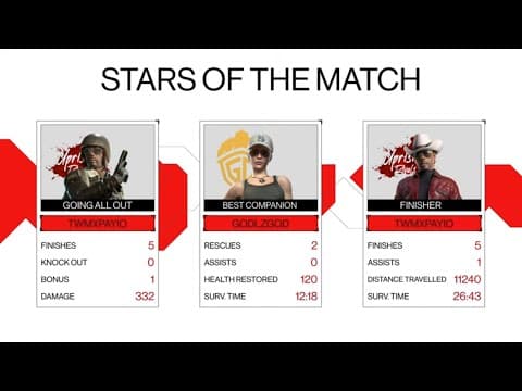 20 Points Wwcd Pov ❄️| Oneplus Dominate Arena | Highlights