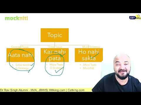 How To Improve Cet Scores! Quant Verbal Logic | #mbacet2026