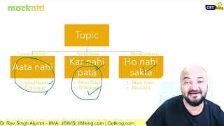 How To Improve Cet Scores! Quant Verbal Logic | #mbacet2026