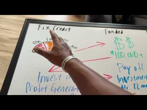 Fixing Your Credit And Building Wealth  A Step By Step Guide 💰