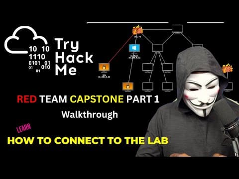 Tryhackme Red Team Capstone Challenge Part 1 | Understanding The Challenge