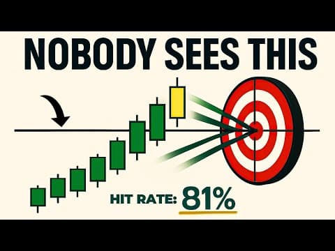 Forget Support & Resistance! Trade 'price Magnets' (key Level Trading Strategy)