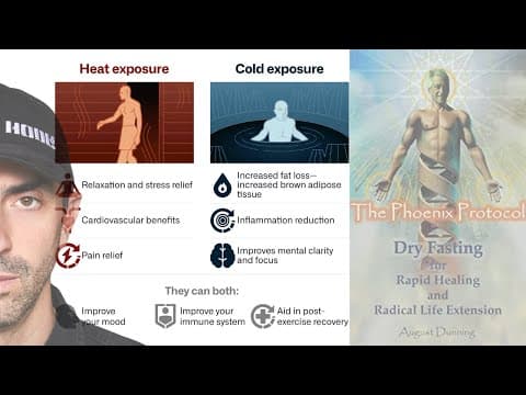 Post Dry Fast - Day 2 - Blood Results & Heat-cold Exposure