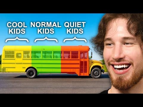 Your *entire* Childhood In 17 Minutes