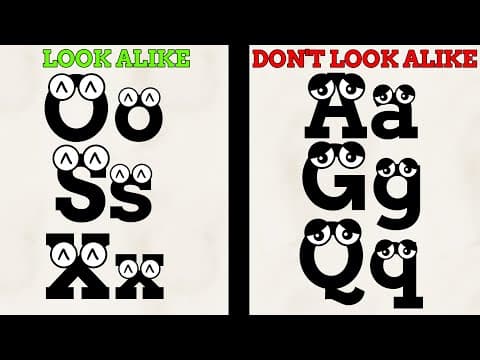 Why Do Some Uppercase & Lowercase Letters Look Nothing Alike?