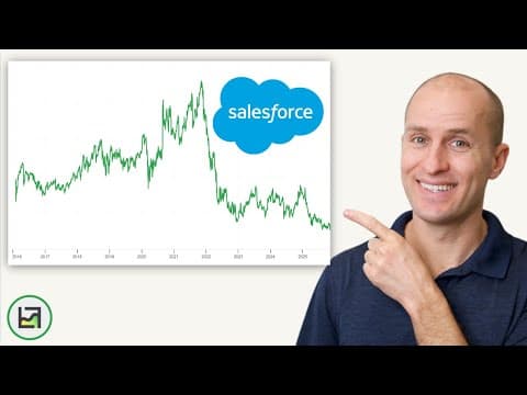 52-week Low: Is Salesforce (crm) Too Cheap To Ignore?