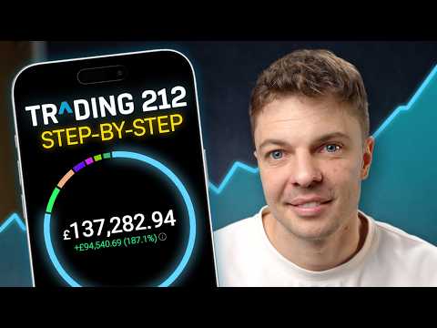 How To Use Trading 212 In 2026 (trading 212 Beginner Walkthrough)
