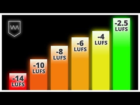 How To Get The Perfect Loudness For Electronic Music