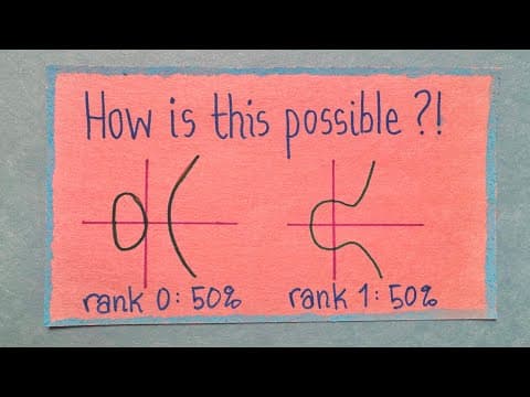 Math Isn't Ready To Solve This Problem