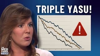 This Never Happened: Stocks, Bonds & The Dollar Fall… Together