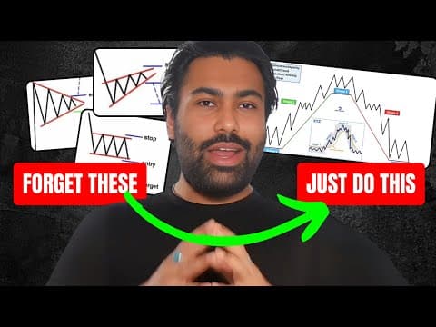 The Only Pattern You Need To Win In Trading