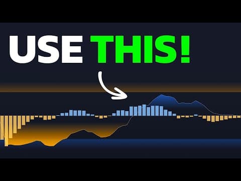 Unbelievable! Exact Entry & Exit Signals From "market Structure Oscillator"