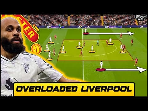 How Man Utd Beat Liverpool At Anfield